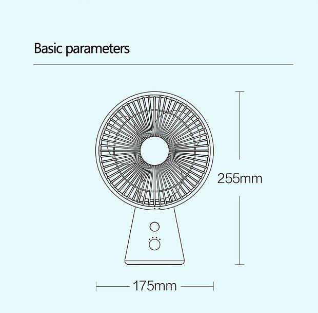 Вентилятор настольный LOFANS Desktop Circulation Fan (M2) (White) - 3