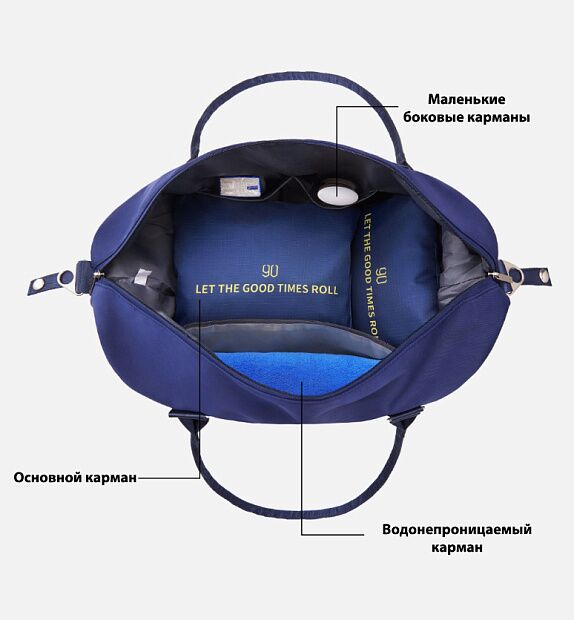 Многофункциональная дорожная сумка 90 Points Мultifunctional Travel Bag (Blue) - 5
