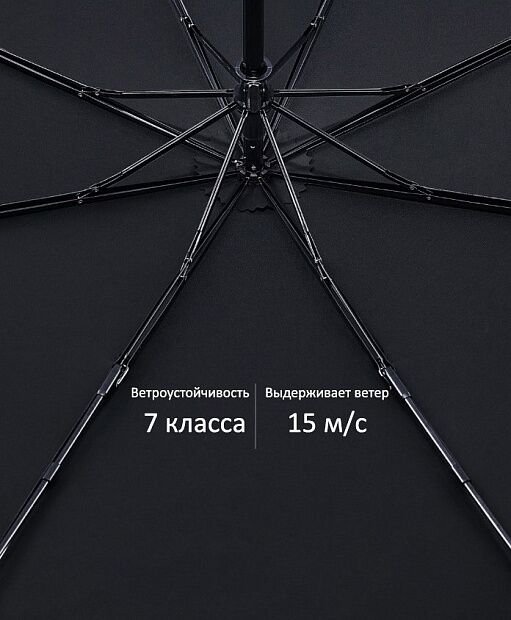 Зонт Xiaomi Everyday Elements Oversize Umbrella MIU001 (Black) - 3