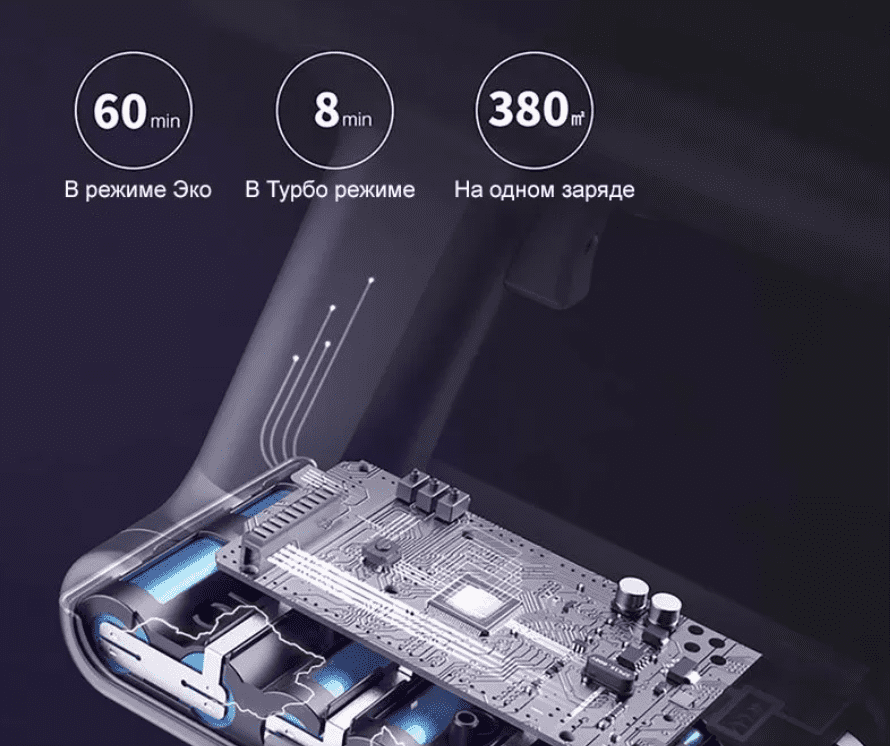 Показатели автономной работы беспроводного пылесоса Xiaomi Shunzao Z11 Max 